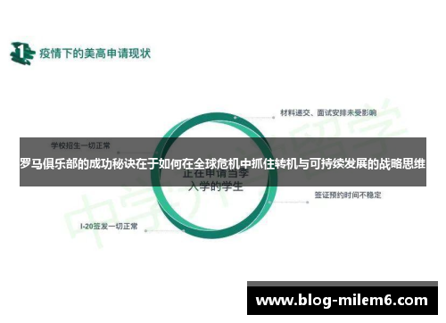 罗马俱乐部的成功秘诀在于如何在全球危机中抓住转机与可持续发展的战略思维
