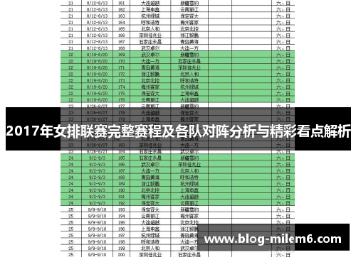 2017年女排联赛完整赛程及各队对阵分析与精彩看点解析