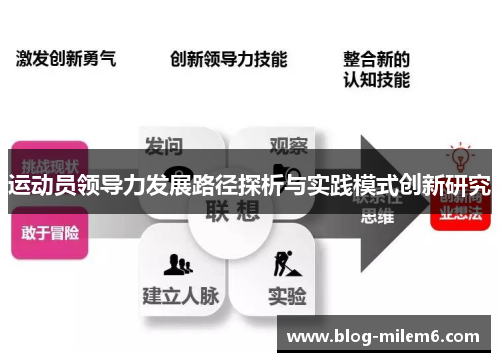 运动员领导力发展路径探析与实践模式创新研究