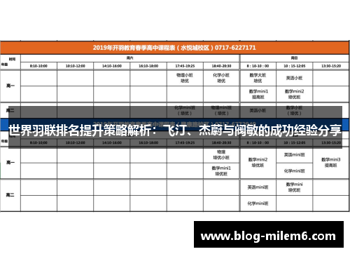 世界羽联排名提升策略解析：飞汀、杰蔚与阀敏的成功经验分享