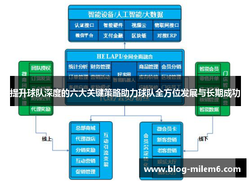提升球队深度的六大关键策略助力球队全方位发展与长期成功