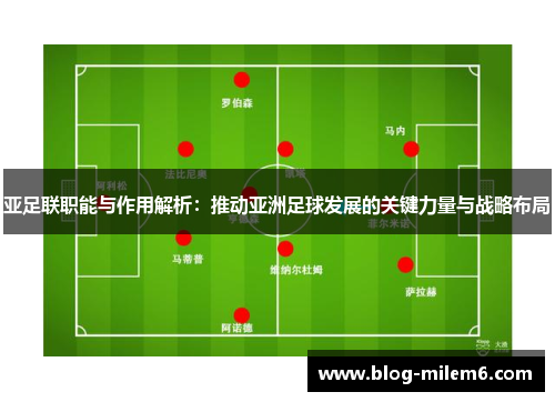亚足联职能与作用解析：推动亚洲足球发展的关键力量与战略布局