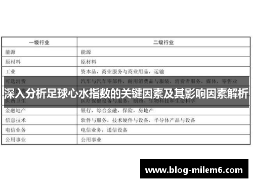 深入分析足球心水指数的关键因素及其影响因素解析