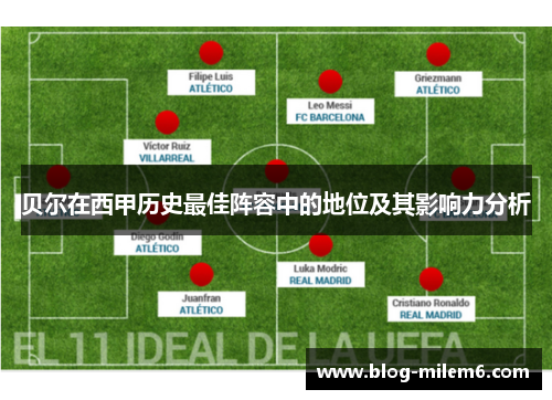 贝尔在西甲历史最佳阵容中的地位及其影响力分析 贝尔在西甲历史最佳阵容中的地位及其影响力分析