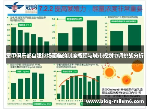 意甲俱乐部自建球场面临的制度瓶颈与城市规划协调挑战分析