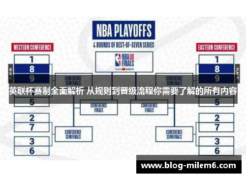 英联杯赛制全面解析 从规则到晋级流程你需要了解的所有内容 英联杯赛制全面解析 从规则到晋级流程你需要了解的所有内容