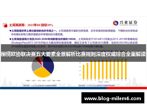 围绕欧协联决赛五大要素全景解析比赛规则深度权威综合全面解读 围绕欧协联决赛五大要素全景解析比赛规则深度权威综合全面解读