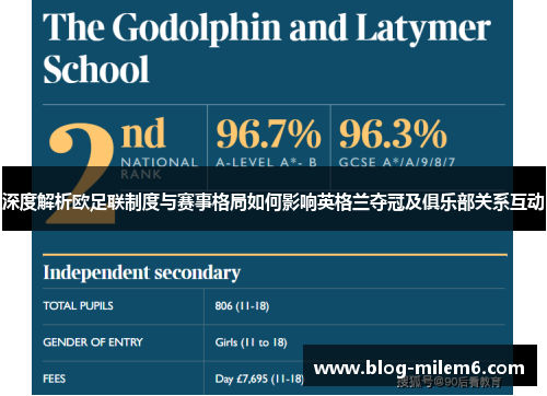 深度解析欧足联制度与赛事格局如何影响英格兰夺冠及俱乐部关系互动