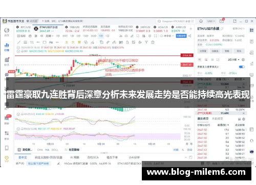 雷霆豪取九连胜背后深意分析未来发展走势是否能持续高光表现