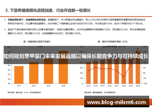 如何规划意甲豪门未来发展战略以确保长期竞争力与可持续成长
